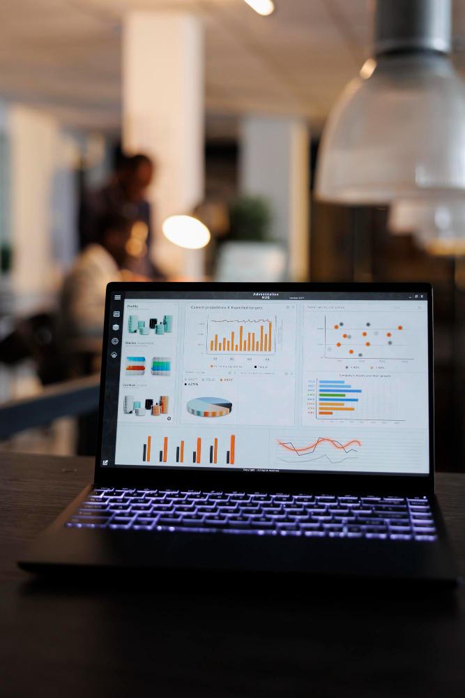 Financial Dashboard - Business Intelligence and Analytics